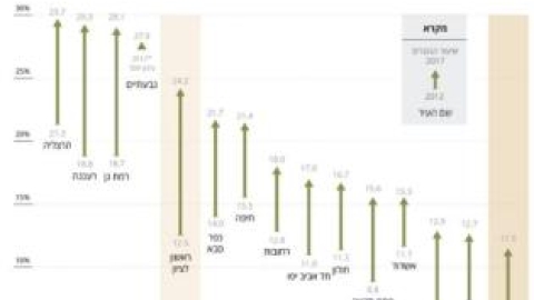 ערים חברות בפורום ה15.jpg